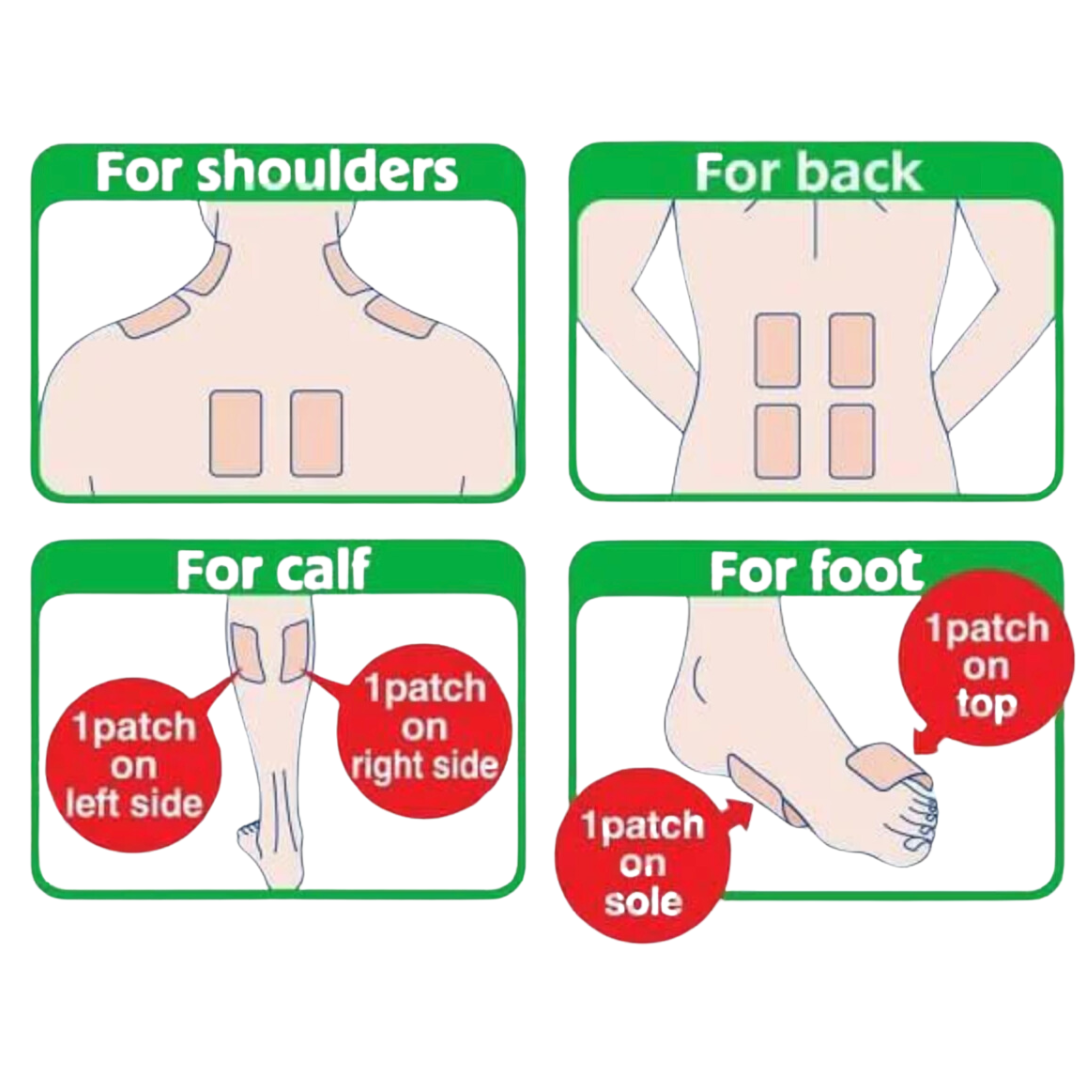 SALONPAS, parches analgésicos,  140 unidades